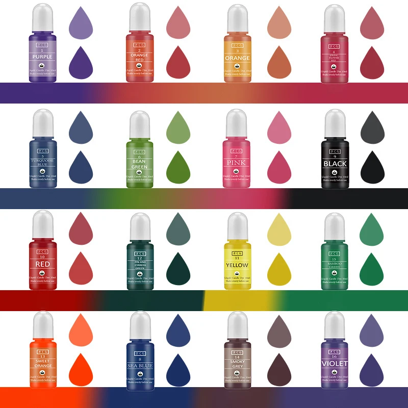 DIY Epoxy Resin Pigment Kit Ca - Jewelry Making Degree recension och pris